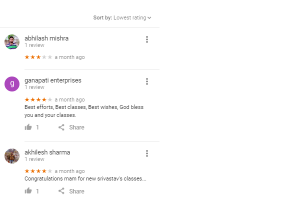 SRIVASTAVA'S CLASSES SSC COACHING LUCKNOW REVIEWS