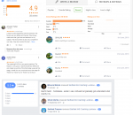 Sarthak IAS Lucknow Coaching Reviews