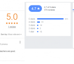 Sky NEET Coaching Lucknow Reviews