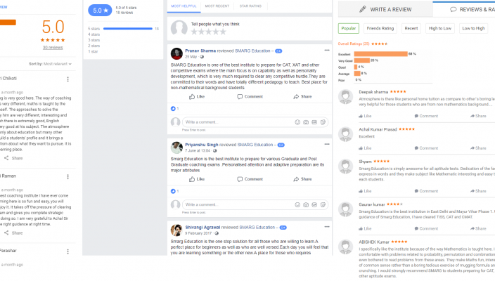 Smarg Education CAT Coaching Delhi Reviews