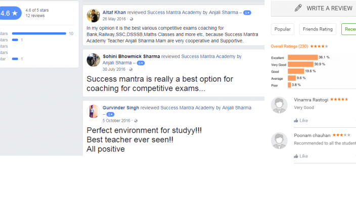 Success Mantra Hotel Management Coaching Delhi Reviews