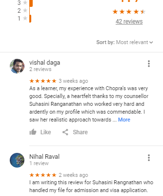 The Chopras GRE Ahmedabad Coaching Reviews