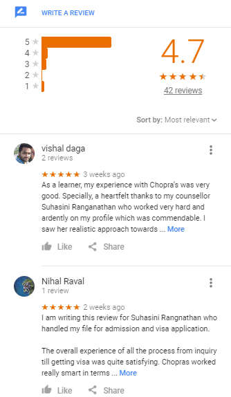 GRE Coaching