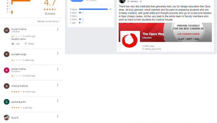 The OPUS Way Clat Coaching Kolkata Reviews