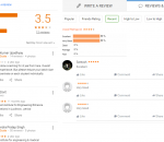 Trivaag Institute NEET Coaching Lucknow Reviews
