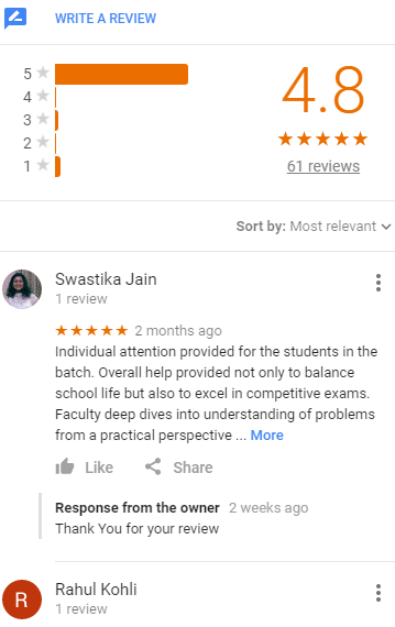 IIT JEE Coaching