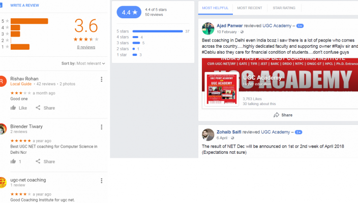 UGC Academy UGC NET Coaching Delhi Reviews