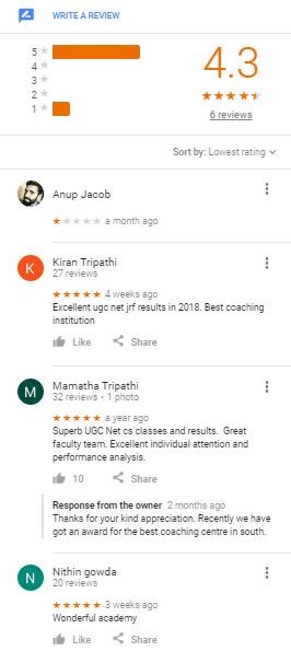 UGC NET Coaching