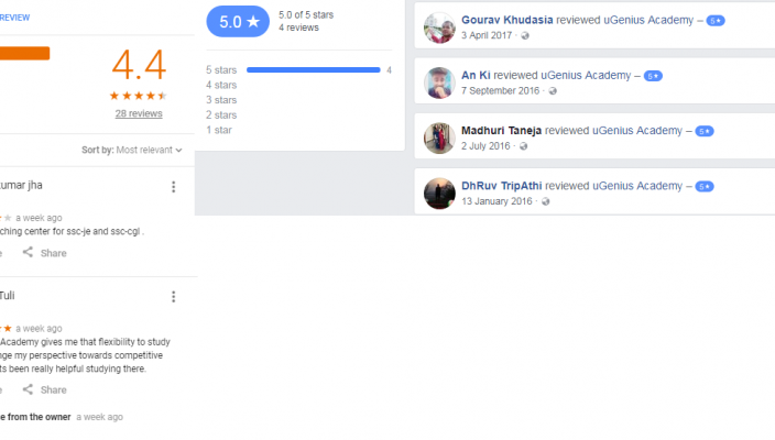 Ugenius SSC JE Coaching Delhi Reviews