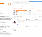 Utthan Coaching & Career Academy Ahmedabad Reviews