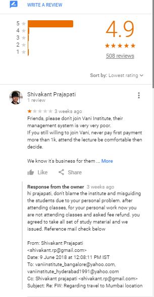 GATE Coaching