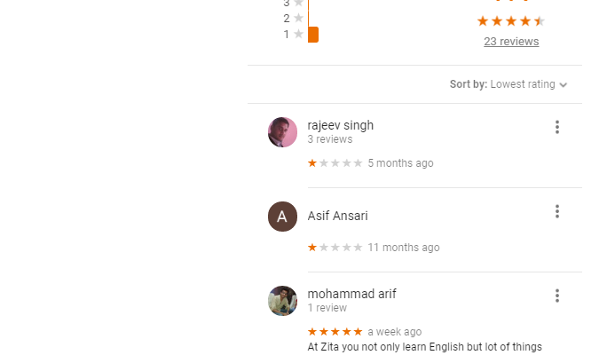 ZiTA Banking Coaching Lucknow Reviews