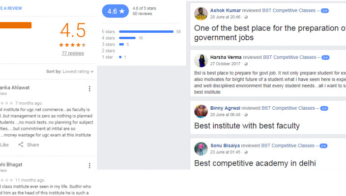 BEST Coaching SSC Coaching Delhi Reviews