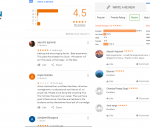AFA NIFT Coaching In Jaipur Reviews