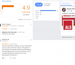 ALS IAS Coaching In Chennai Reviews