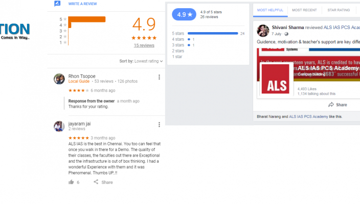 ALS IAS Coaching In Chennai Reviews
