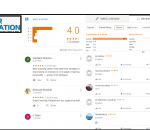 Abhigyan SSC Coaching In Jaipur Reviews