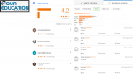 Abhyankar's IAS Academy Coaching In Pune Reviews