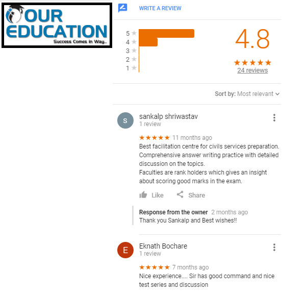 UPSC & IAS Coaching