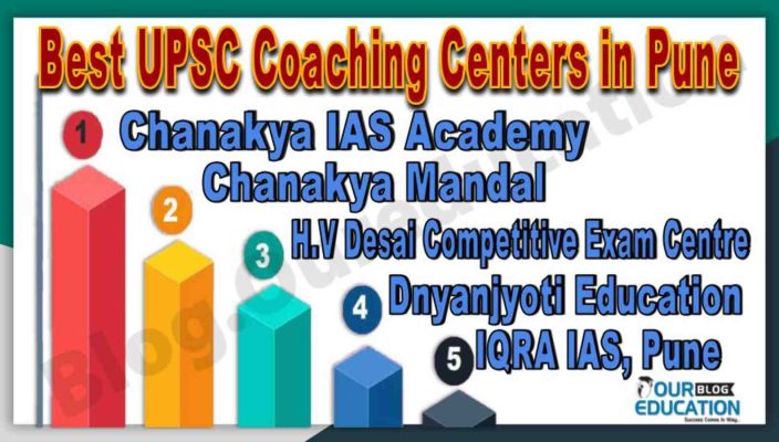Best UPSC Coaching Institute in Pune