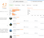  Bodhee Academy IIT JEE Academy In Pune Reviews