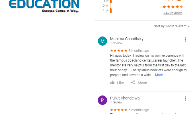 Career Launcher Cat Coaching In Jaipur Reviews