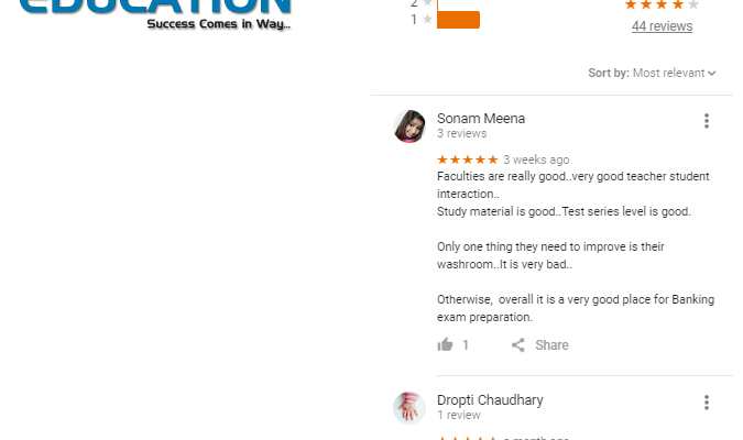 Career Power SSC Coaching Jaipur Reviews