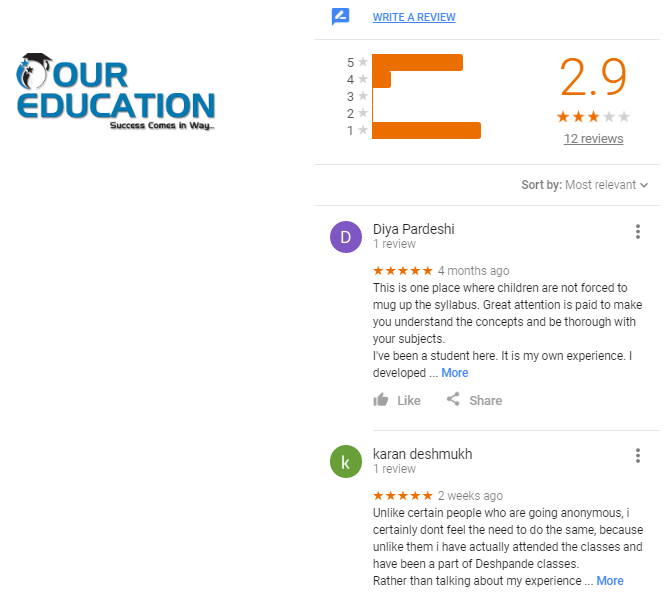 NEET Coaching