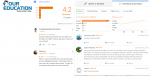 EMC2 EDUCATION SERVICES PVT. LTD IIT JEE COACHING IN PUNE REVIEWS