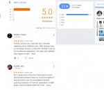 EQL classes Cat Coaching Pune Reviews