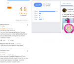 Engineering Masters SSC Coaching Jaipur Reviews
