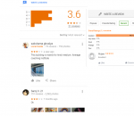 Focus IIT Academy Jaipur Reviews