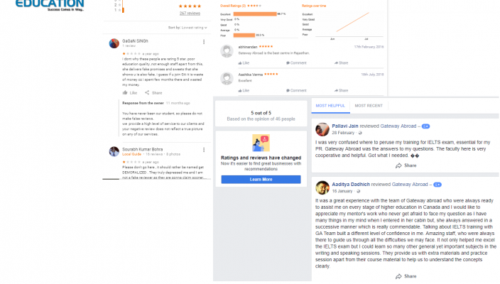 Gateway Abroad IELTS Coaching In Jaipur Reviews