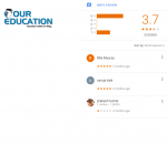 Golden Career Academy Banking Coaching Pune Reviews