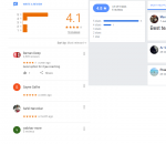 ICON Science Hub Neet Coaching Pune Reviews