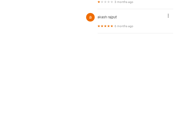 IMS Cat Coaching In Jaipur Reviews