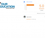 KITE IAS Coaching Academy Reviews