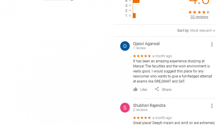 Manya The Princeton IELTS Coaching Jaipur Reviews
