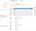 Pace Medical IIT JEE Coaching In Pune Reviews