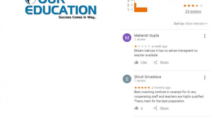 Pinnacle Learning Destination NEET Coaching Varanasi