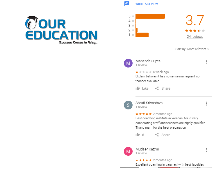 NEET Coaching
