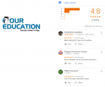Pragya Classes UGC Net Coaching In Jaipur Reviews