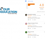 Pragya Classes UGC Net Coaching In Jaipur Reviews