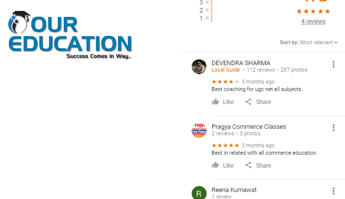 Pragya Classes UGC Net Coaching In Jaipur Reviews