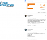 SAI VIDYA EDUCATION Banking Coaching Pune Reviews