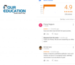 SPARK EDUCATION DECCAN Cat Coaching Pune Reviews