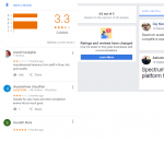 Spectrum Academy SSC Coaching Pune Reviews