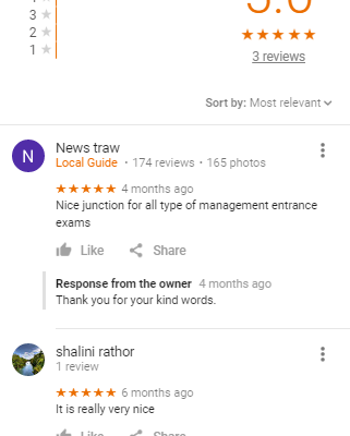 T.I.M.E. Coaching Cat Varanasi Reviews