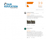 Time Vaishali Nagar Cat Coaching In Jaipur Reviews