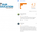Vishwakarma Institute Of Technology Neet Coaching Pune Reviews